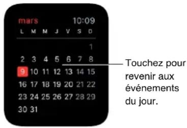 APPLE Watch v1.0 - "Quel est mon prochain rendez-vous?" - 1