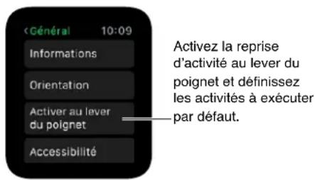 APPLE Watch v1.0 - Annichez le cadran de l'heure à la réactivation, ou votre dernieres activités. Configurez - 1