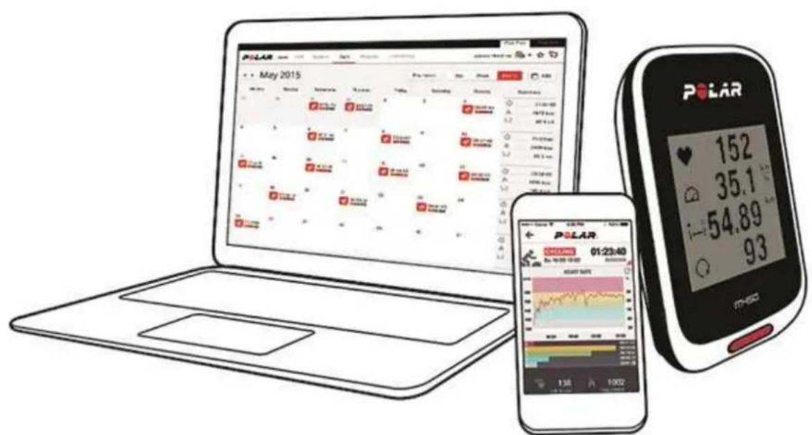 POLAR M450 - POLAR M450 MANUEL d'utilisation - 1