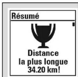 POLAR M450 - Résumé de l'entrainement sur votre M450 - 1