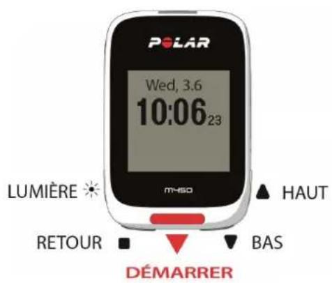 POLAR M450 - Fonctions des boutons et structure du MENU fonctions des boutons - 1