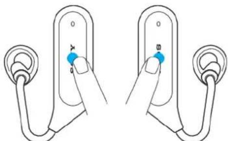 SONY Xperia Ear Duo XEA20 - Commande gestuelle du toucher - 1