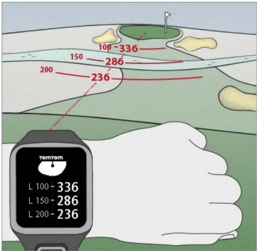 TOMTOM Golfer 2 SE - Jouer la sécurité à l'aide de votre montre - 1