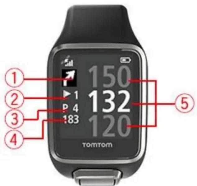 TOMTOM Golfer 2 SE - Démarriage rapide : jouer votre premier trou - 1
