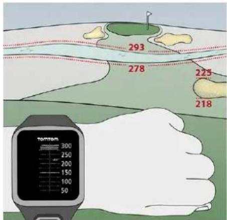 TOMTOM Golfer 2 SE - Comprendre les obstacles sur votre montre - 1
