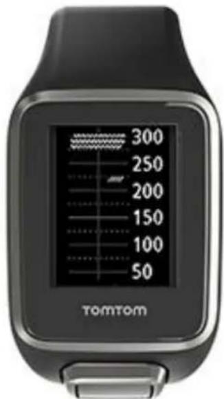 TOMTOM Golfer 2 SE - Position des obstacles sur le fairway - 1