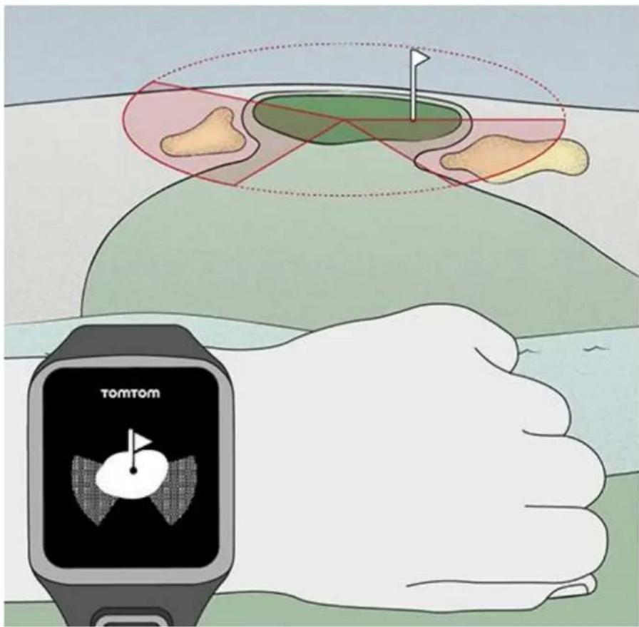 TOMTOM Golfer 2 SE - S'approcher du green à l'aide de votre montre - 1