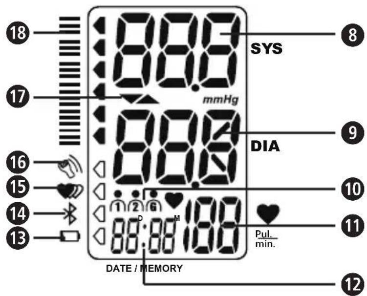 MEDISANA BW 300 Connect - IT Istruzioni per l'uso - 2