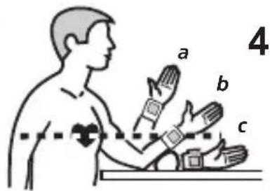 MEDISANA BW 300 Connect - Fitting the cuff - 5
