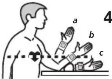 MEDISANA BW 300 Connect - Oikea mittausasento: - 5