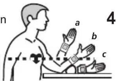 MEDISANA BW 300 Connect - 4.Die richtige Messposition: - 2