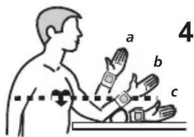 MEDISANA BW 300 Connect - Ratt ställning vid matningen: - 5