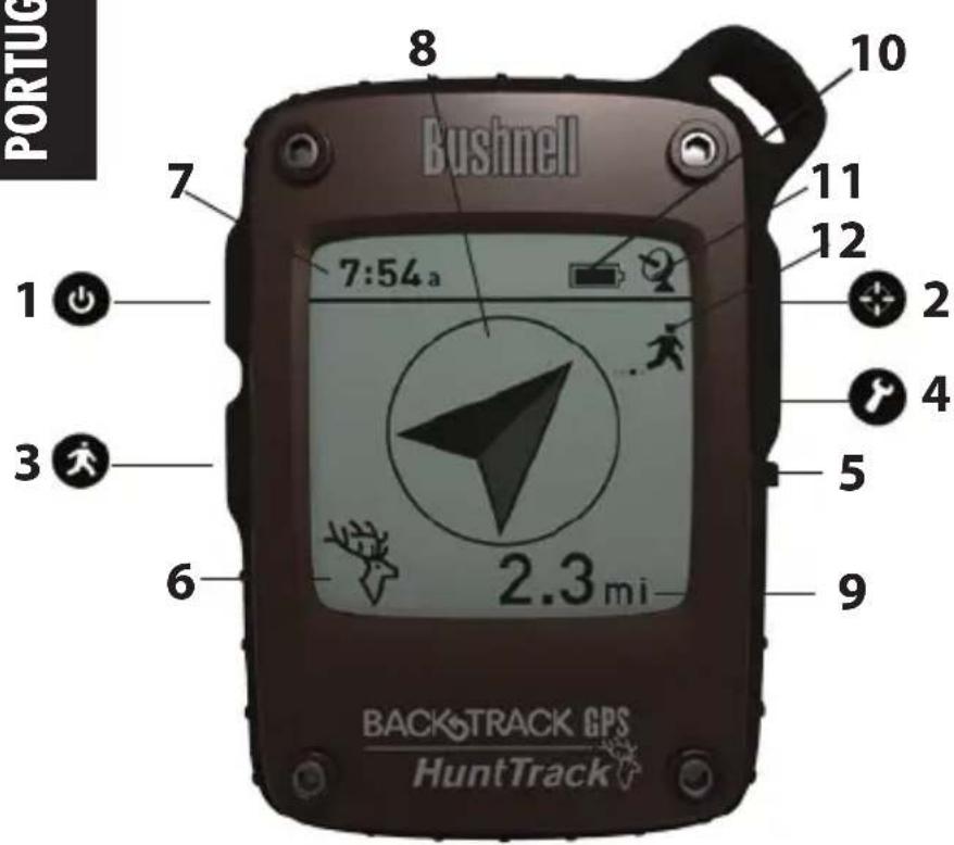 BUSHNELL BackTrack HuntTrack - Manual de Controlo e do Ecrã - 1