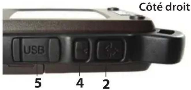 BUSHNELL BackTrack HuntTrack - Guide d'affichage et de contrôle - 1