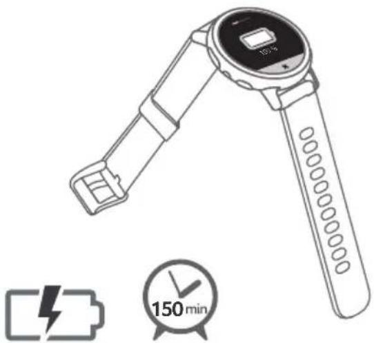 ACER Leap Ware L05 - Remarque - 1