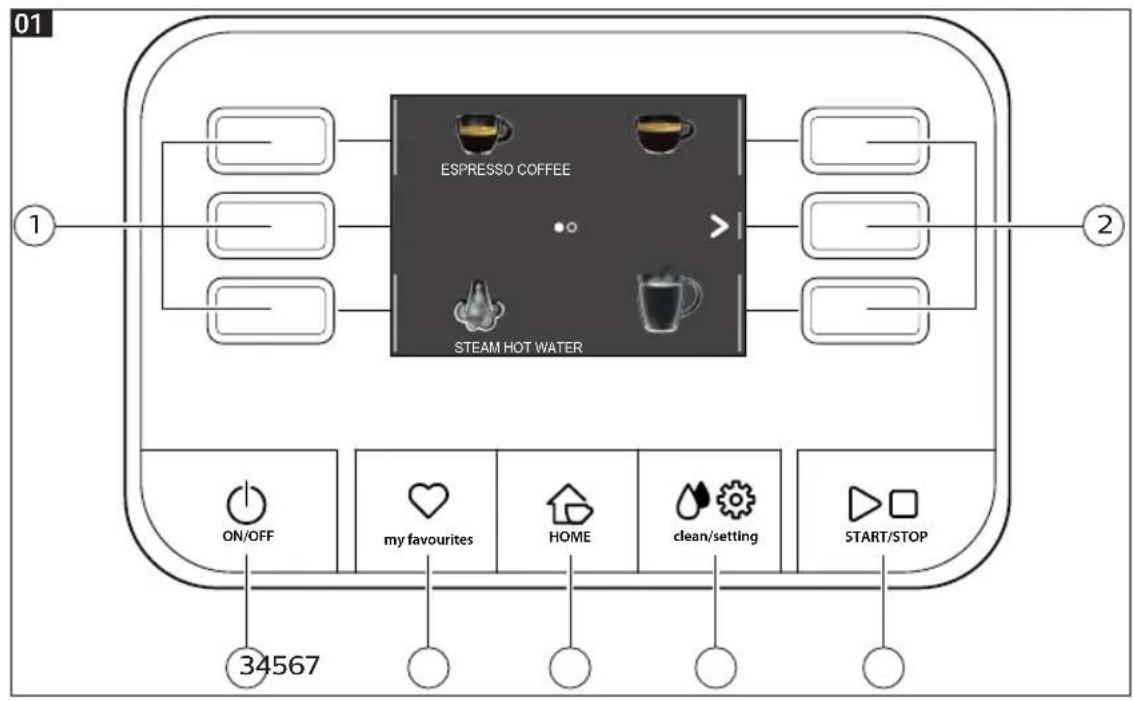 GAGGIA Cadorna Style - 1