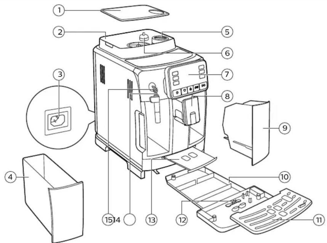 GAGGIA Cadorna Style - 10