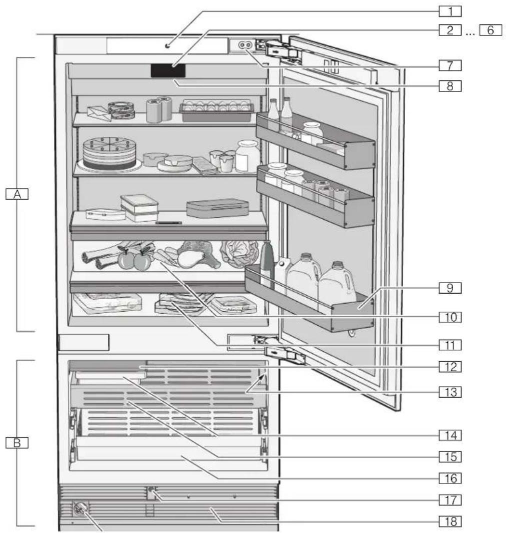GAGGENAU RY492704 - Familiarizándose con el aparato - 1
