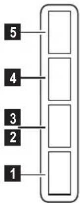 graph TD A["1"] --> B["2"] B --> C["3"] C --> D["4"] D --> E["5"] E --> F[" "]