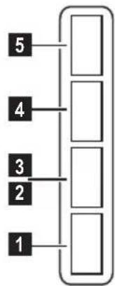 graph TD A["1"] --> B["2"] B --> C["3"] C --> D["4"] D --> E["5"] E --> F[" "]