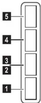 graph TD A["1"] --> B["2"] B --> C["3"] C --> D["4"] D --> E["5"] E --> F[" "]