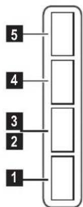 graph TD A["1"] --> B["2"] B --> C["3"] C --> D["4"] D --> E["5"]