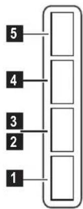 graph TD A["1"] --> B["2"] B --> C["3"] C --> D["4"] D --> E["5"] E --> F[" "]