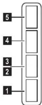 graph TD A["1"] --> B["2"] B --> C["3"] C --> D["4"] D --> E["5"]
