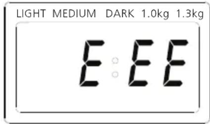ECG PCB 538 - Biztonsági funkciók - 2
