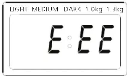 ECG PCB 538 - Sicherheitsfunktionen - 2