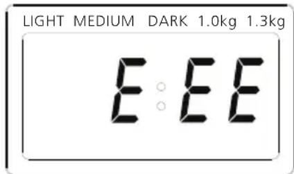ECG PCB 538 - Bezpečnostní funkce - 2
