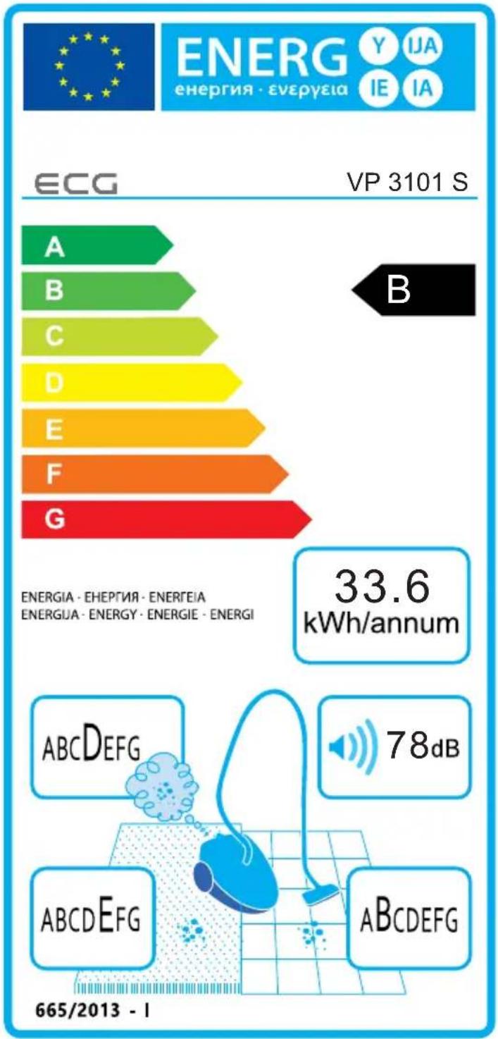 ECG VP 3101 S - ODSTRANJEVANJE IZDELKA PO IZTEKU TRAJANJA - 3