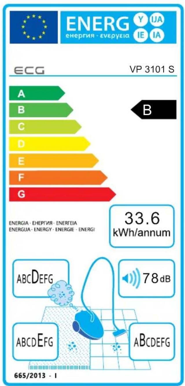 ECG VP 3101 S - ELIMINACIÓN DE LOS PRODUCTOS AL FINAL DE SU VIDA ÚTIL - 3