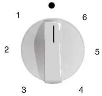 BOSCH PCD612DEU - Electric plates with conventional knobs - 1