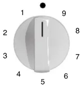 BOSCH PCD612DEU - Electric plates with continuous energy setting. - 1