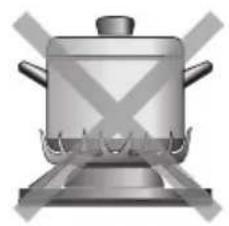 BOSCH PCD612DEU - HAYIR - 1
