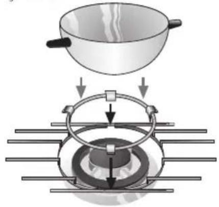 BOSCH PCD612DEU - Ek Izgaralar - 1