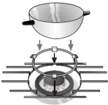 BOSCH PCD612DEU - Aufsatzrost: - 1