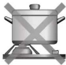 BOSCH PCD612DEU - NO Sì - 17