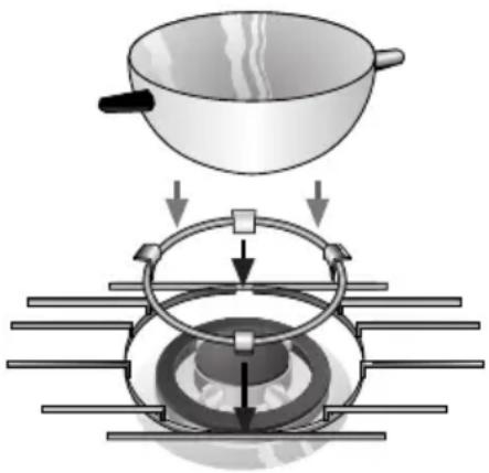 BOSCH PCD612DEU - Aanvullende pannendrager: - 1