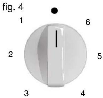 BOSCH PCD612DEU - Plaque électrique avec commutateur - 1