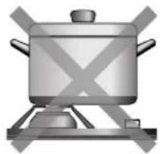 BOSCH PCD612DEU - NEIN - 12