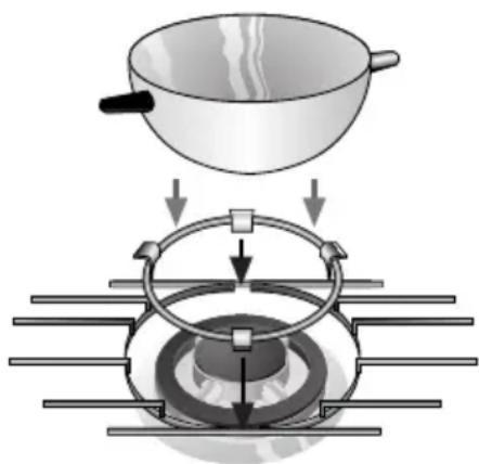 BOSCH PCD612DEU - Grille supplémentaire: - 1
