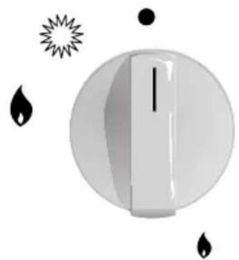 BOSCH PCD612DEU - Quemadores de gas - 1