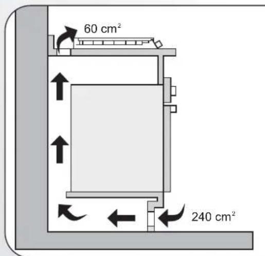 Dominox DHC 604 4G OA E - CZ - 4