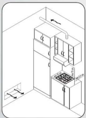 Dominox DHC 604 4G OA E - CZ - 3