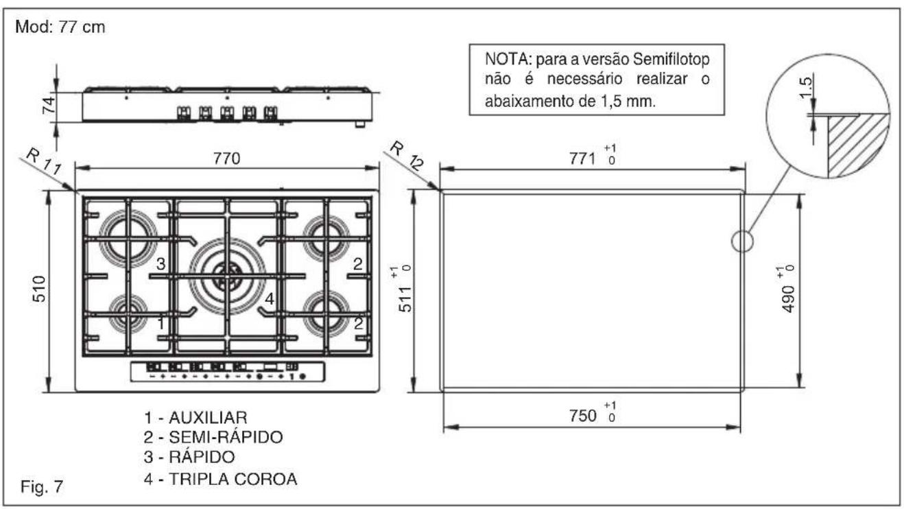 BAUMATIC BHG770SS - Posicionamento (Fig. 5) - 4