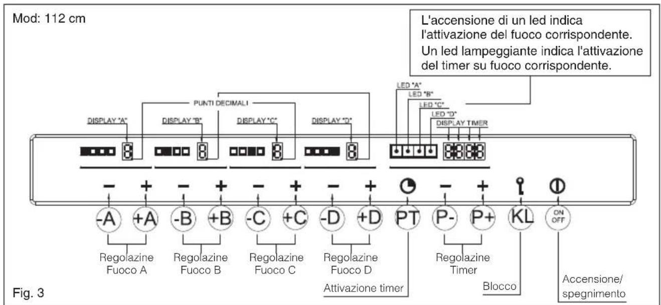 BAUMATIC BHG770SS - Cotture speciali lente (Duty Cycle) - 4
