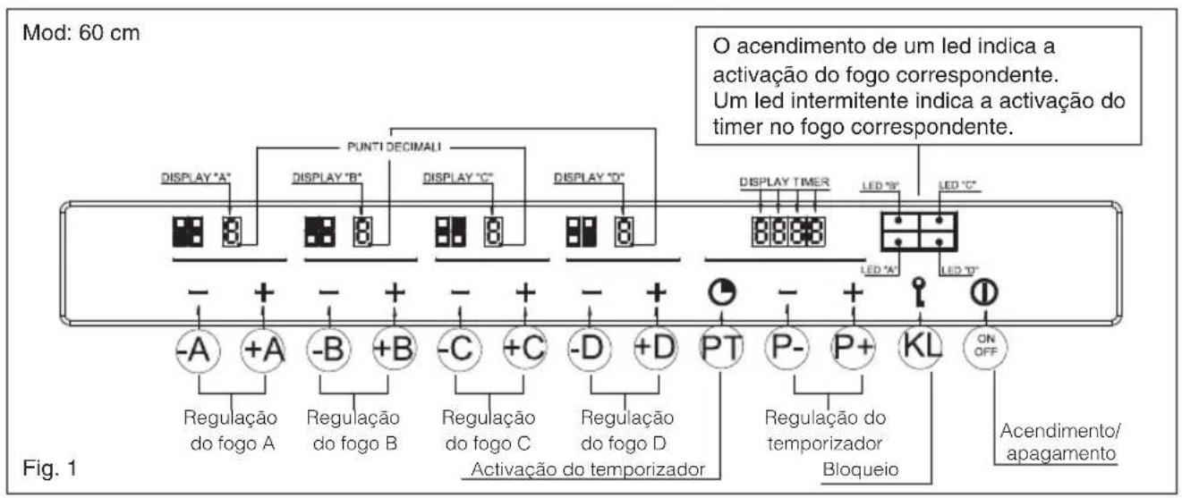 BAUMATIC BHG770SS - Cozeduras especialis lentas (Duty cycle) - 1