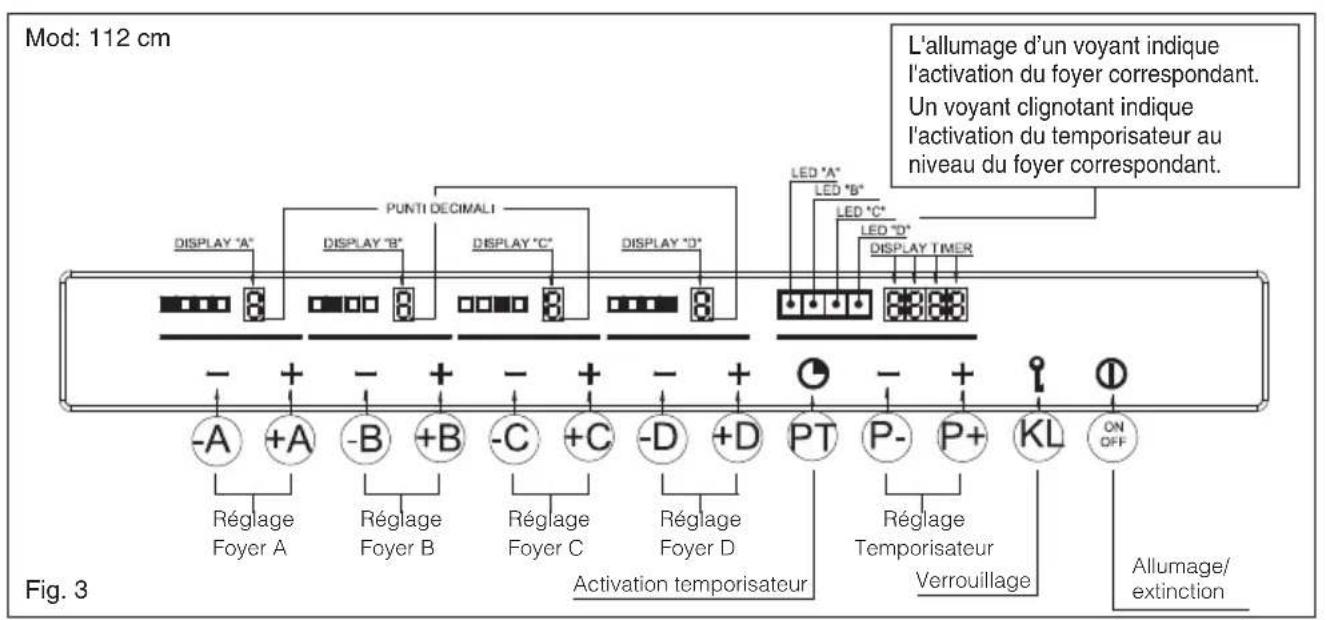 BAUMATIC BHG770SS - Cuissons spéciales lentes (duty cycle) - 4
